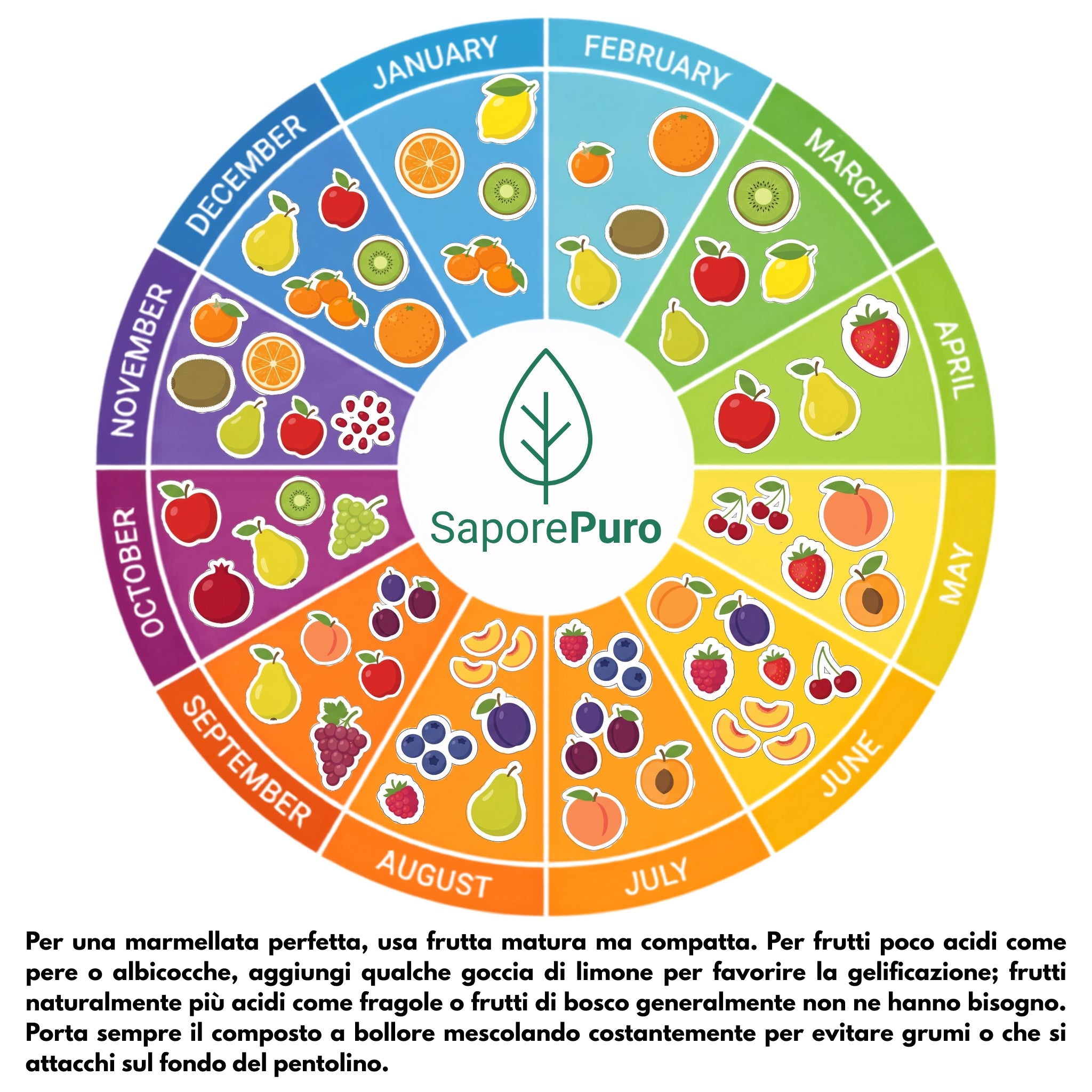 saporepuro-zerojam-mix-confiture-sans-sucres-ajout-s image 7