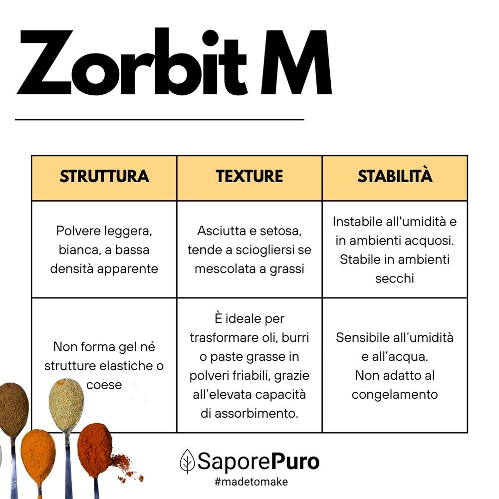 saporepuro-zorbit-m-maltodextrine-tapioca-poudre-250-g image 8