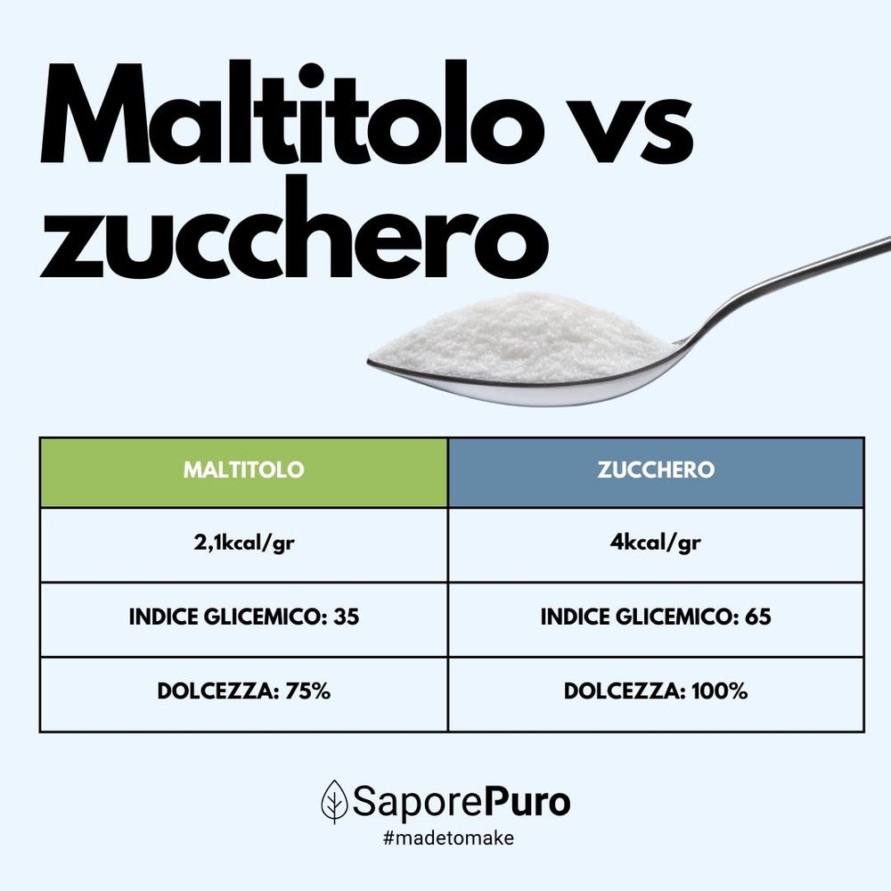 saporepuro-maltitol-en-poudre-dulcorant-1-kg-faible-calorie image 7