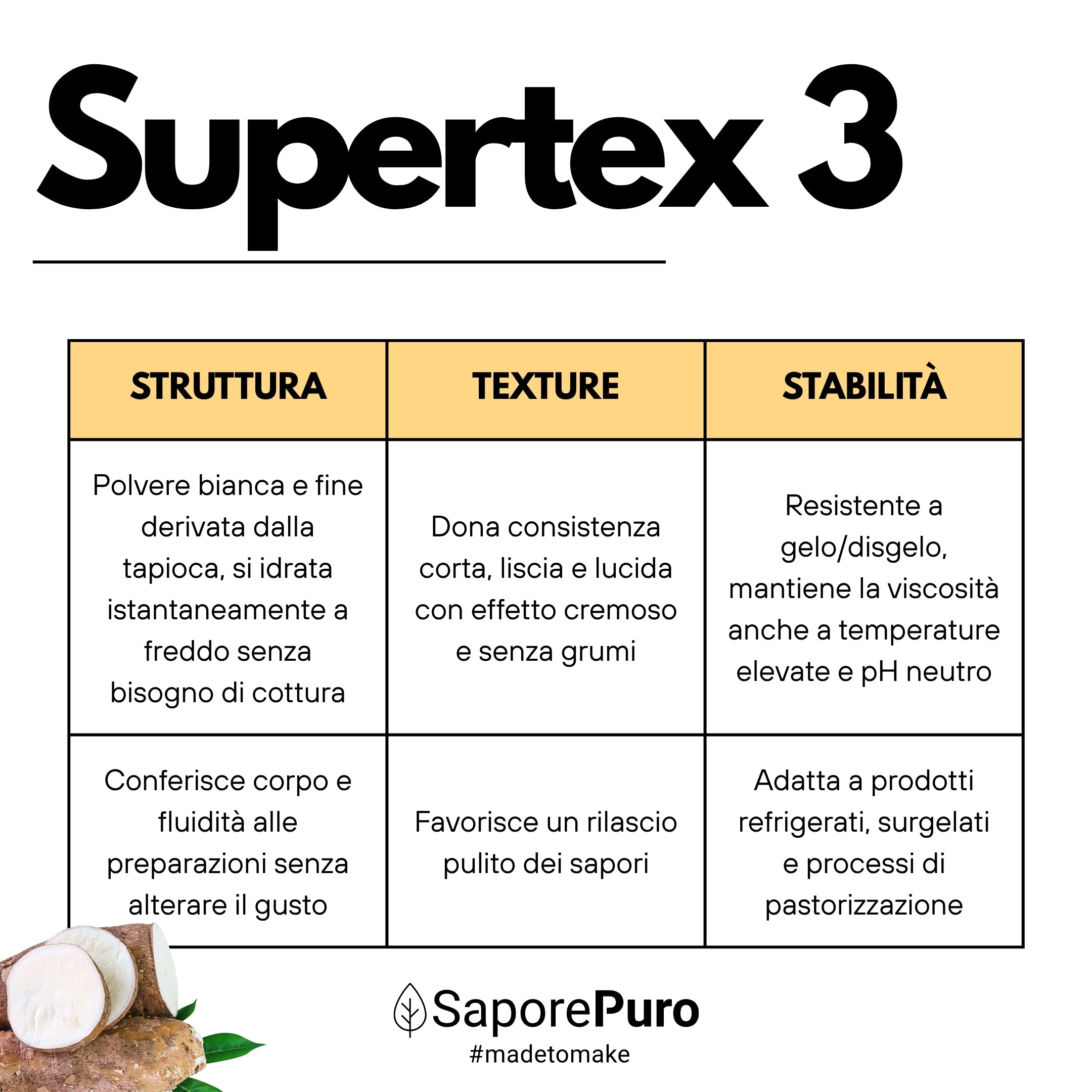 saporepuro-amidi-supertex-3-amidon-tapioca-poudre-250-g image 8