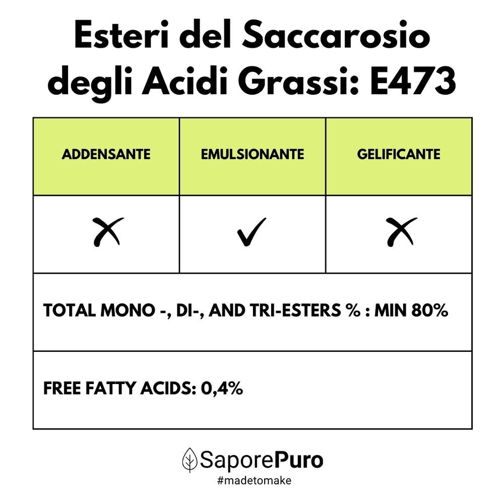 saporepuro-emulsionanti-e473-sucresteri-mulsifiant-200-g-cuisine image 8