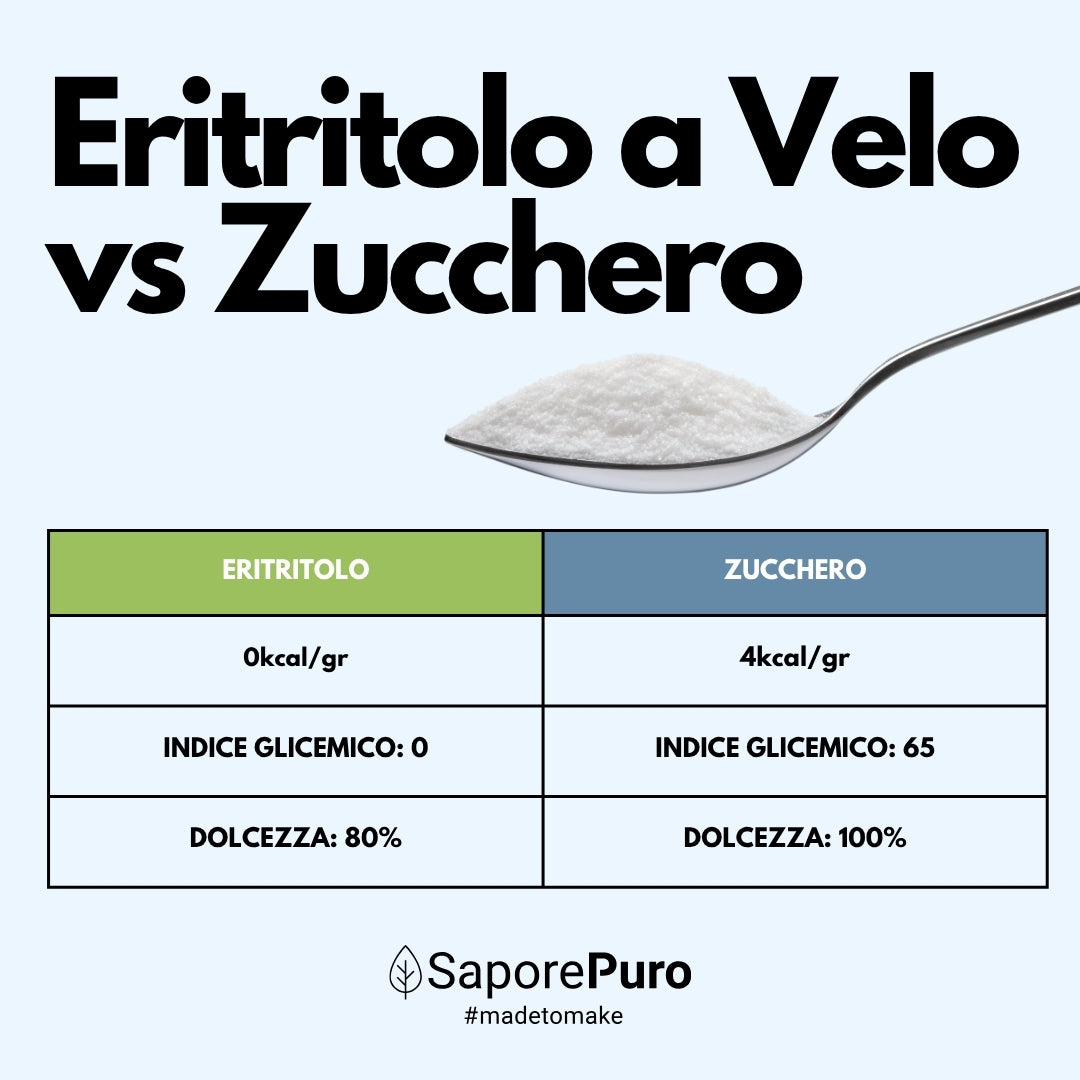 saporepuro-zuccheri-rythritol-en-poudre-1kg-0-kcal image 6