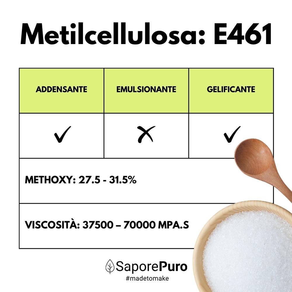 saporepuro-m-thylcellulose-e461-paississant-250-g image 7