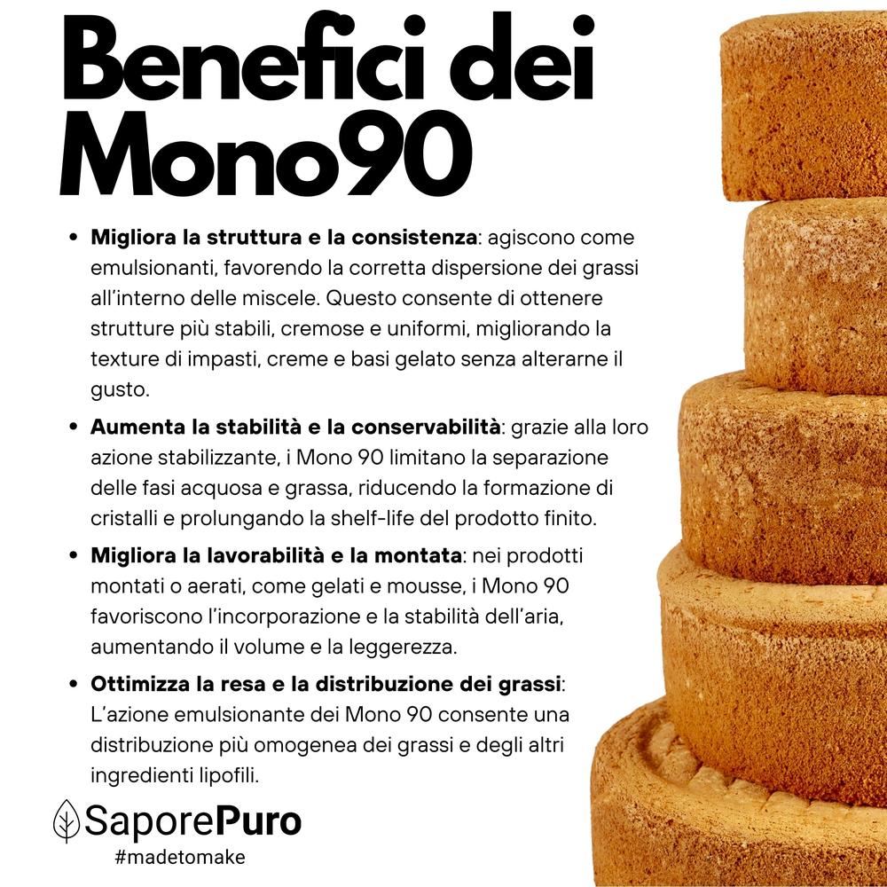 saporepuro-mono90-mulsifiant-e471-poudre-200-g-boulangerie image 7